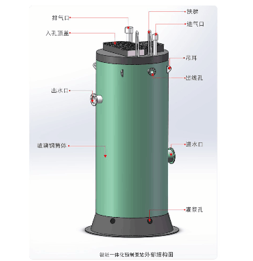 弘泱一體化預制泵站回填技術