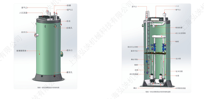 一體化預制泵站-玻璃鋼一體化泵站廠家-上海弘泱科技